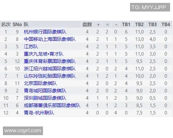 杭州羽毛球队以57分领跑世界杯积分榜展现强劲实力